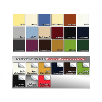 Easy-Shadow Dachfenster Abdunkelungsrollo Basis Rollo für Typ Fakro FT/FTP/PK/FK/FE/FL/PTP Größe 07 - 78/140 (Glasmaß 62,0 x 123,3 cm) - in der Farbe creme